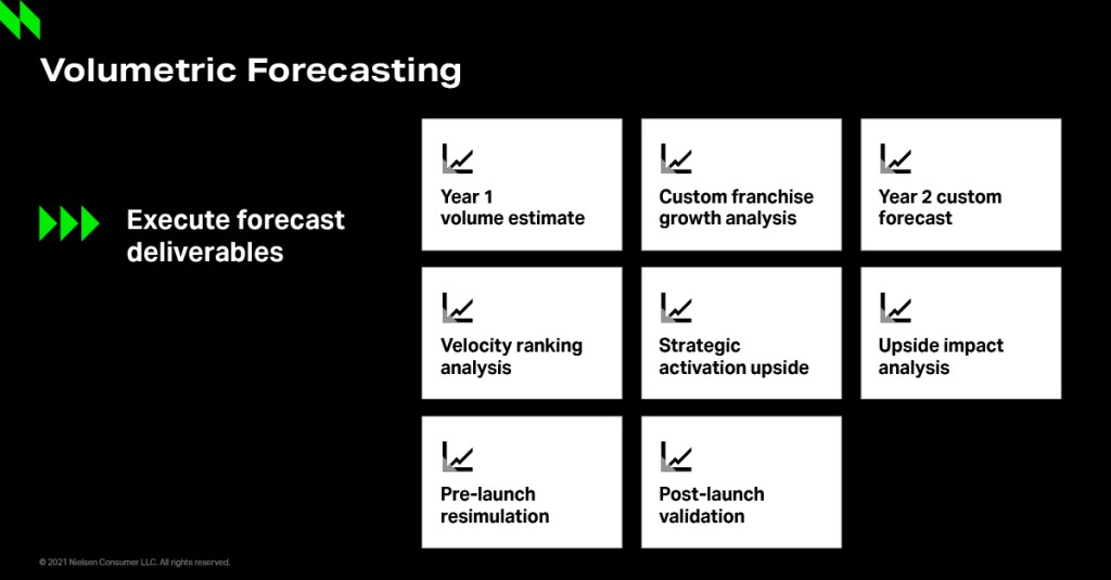 Inline image 1 for BASES Volumetric Forecasting