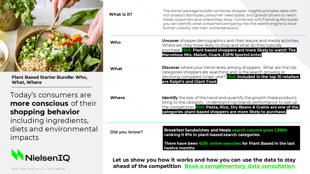 Inline image 1 for NielsenIQ – Plant Based Expo 2022