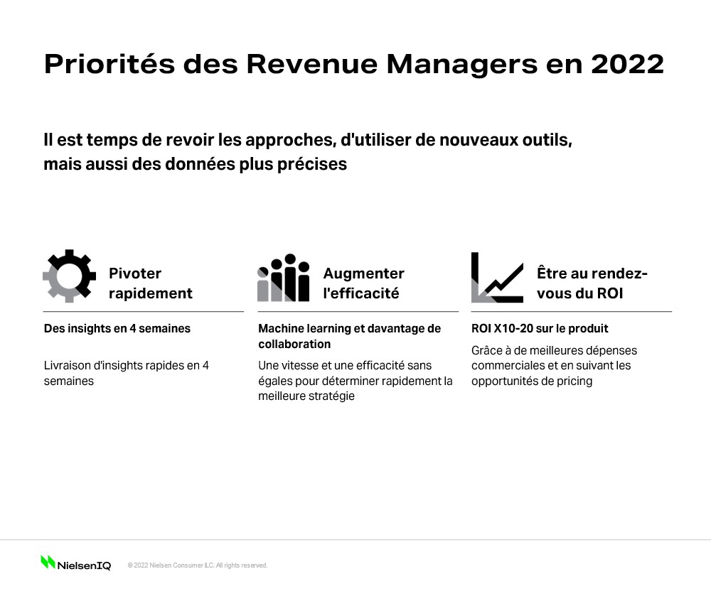 Slide2