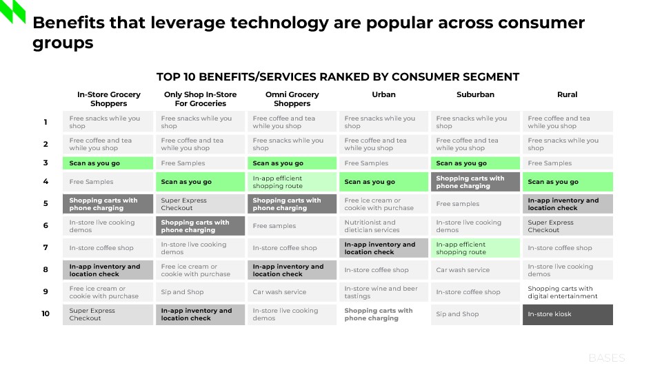 Inline image 1 for How to get consumers back into brick-and-mortar locations
