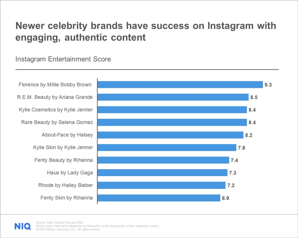 Hero image for Radio Audience Measurement