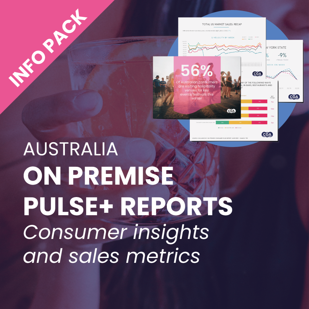 Inline image 1 for Australia Pulse+ Reports