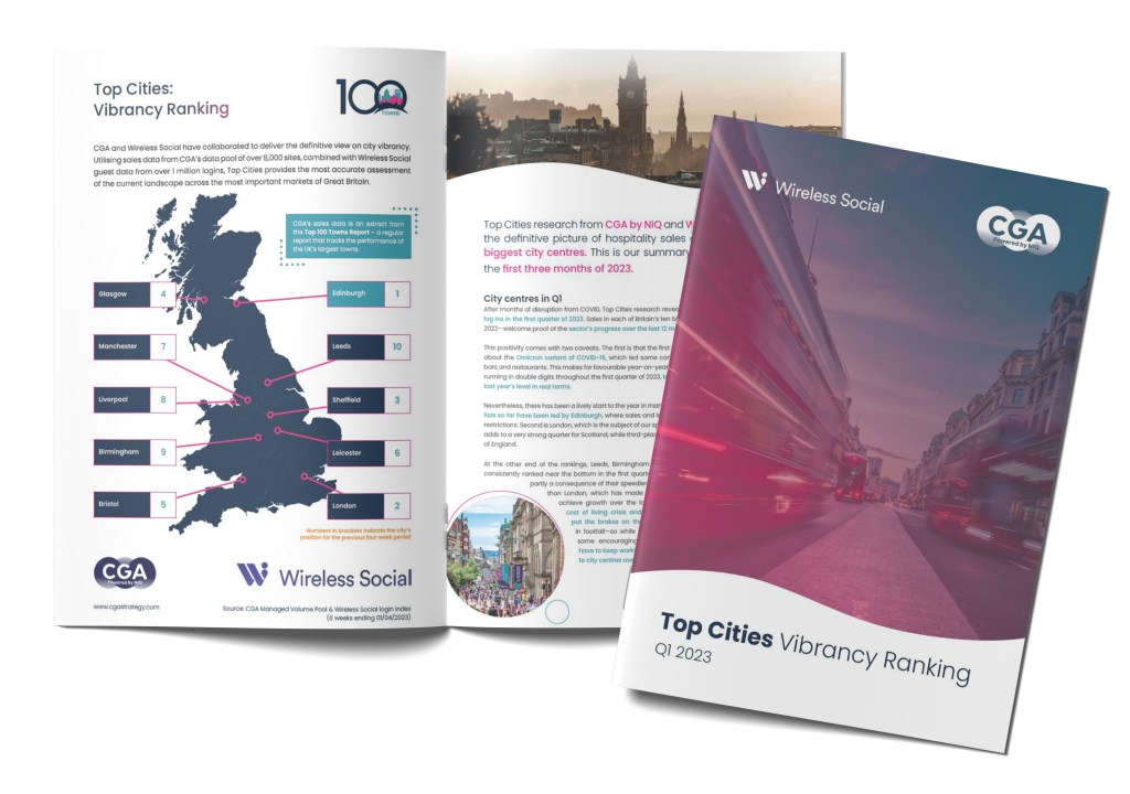 Inline image 1 for Top Cities: Vibrancy Report