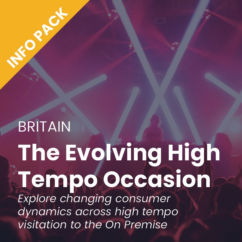 Inline image 1 for The Evolving High Tempo Occasion