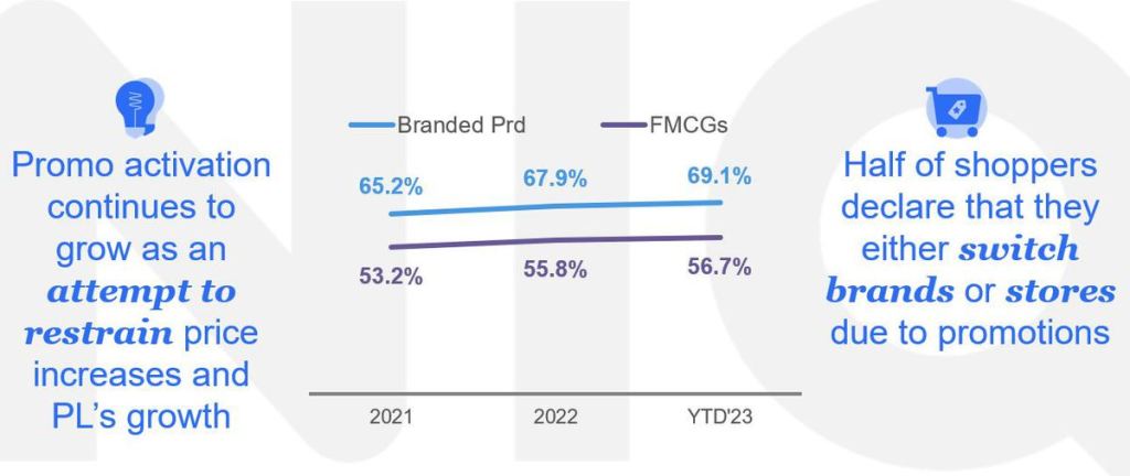 Inline image 3 for Q3 State of the Nation: Greece