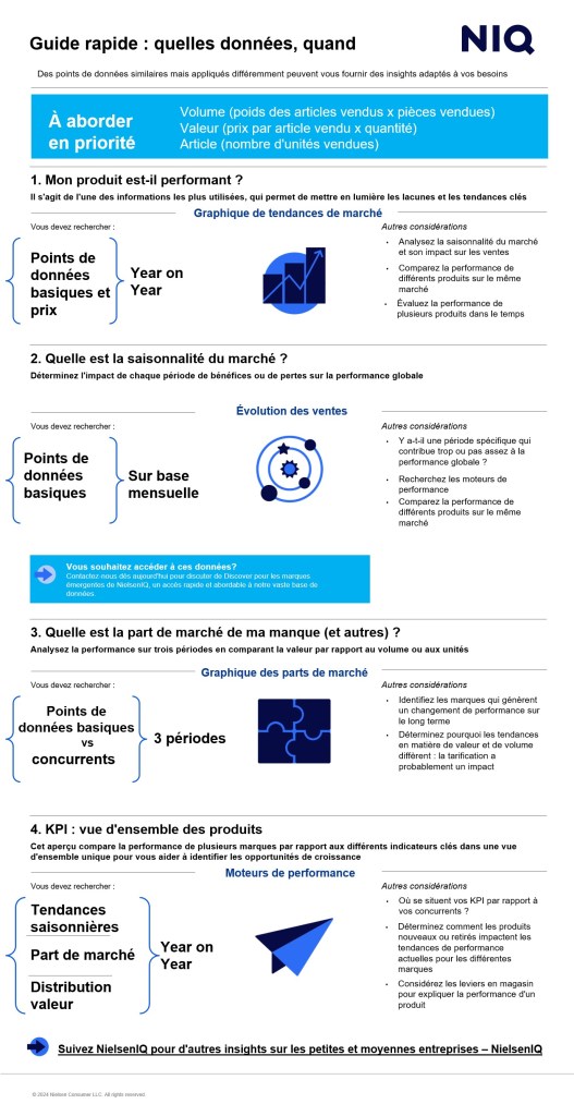 Image intégrée 1 pour Les piliers d’une marque émergente