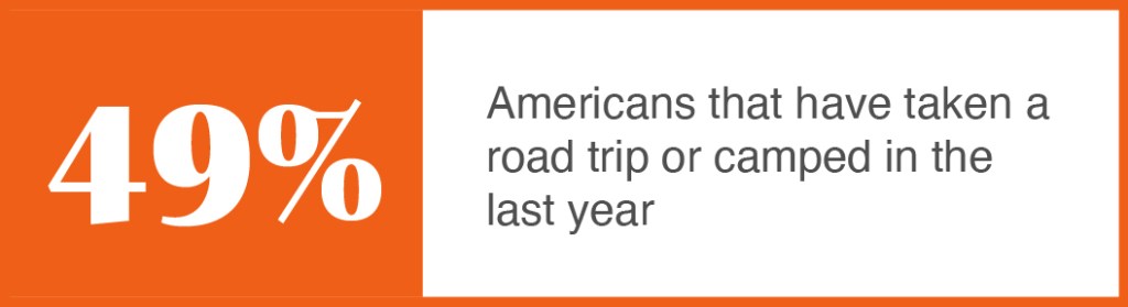 Inline image 2 for Hitting the road: Americans and travel in 2024