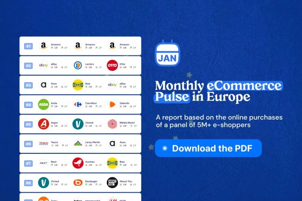 Image principale de Monthly eCommerce Pulse Janvier – US