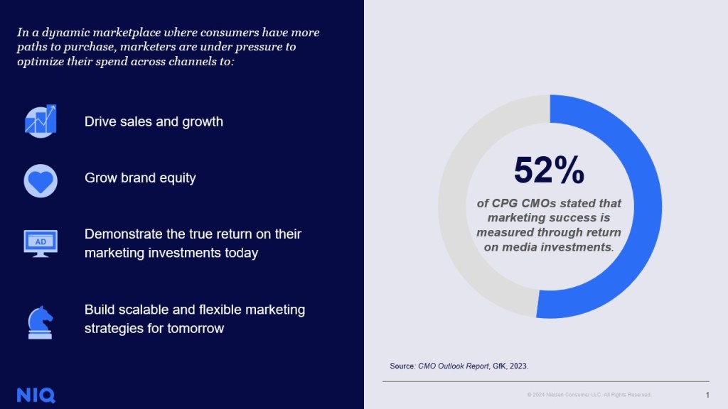 infograph, which reads: "In a dynamic marketplace where consumers have more paths to purchase, marketers are under pressure to optimize their spend across channels to drive sales growth, grow brand equity, demonstrate the true return on their marketing investments today, build scaleable and flexible strategies for tomorrow. 52% of CPG CMOs stated that marketing success is measured through return on media investments."