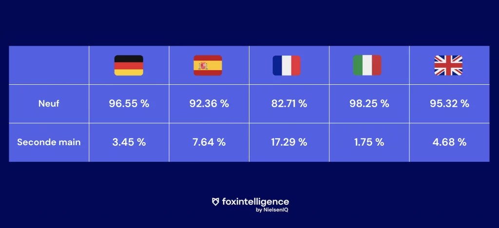 Image intégrée 3 pour Chaussures de sport : les sneakers comme symbole culturel