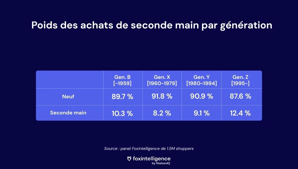 Image int&eacute;gr&eacute;e 2 pour S&eacute;zane, 10 ans de r&egrave;gne pour la marque &agrave; succ&egrave;s