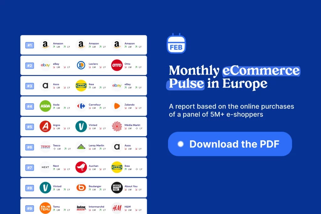 Monthly eCommerce Pulse Février – EU5