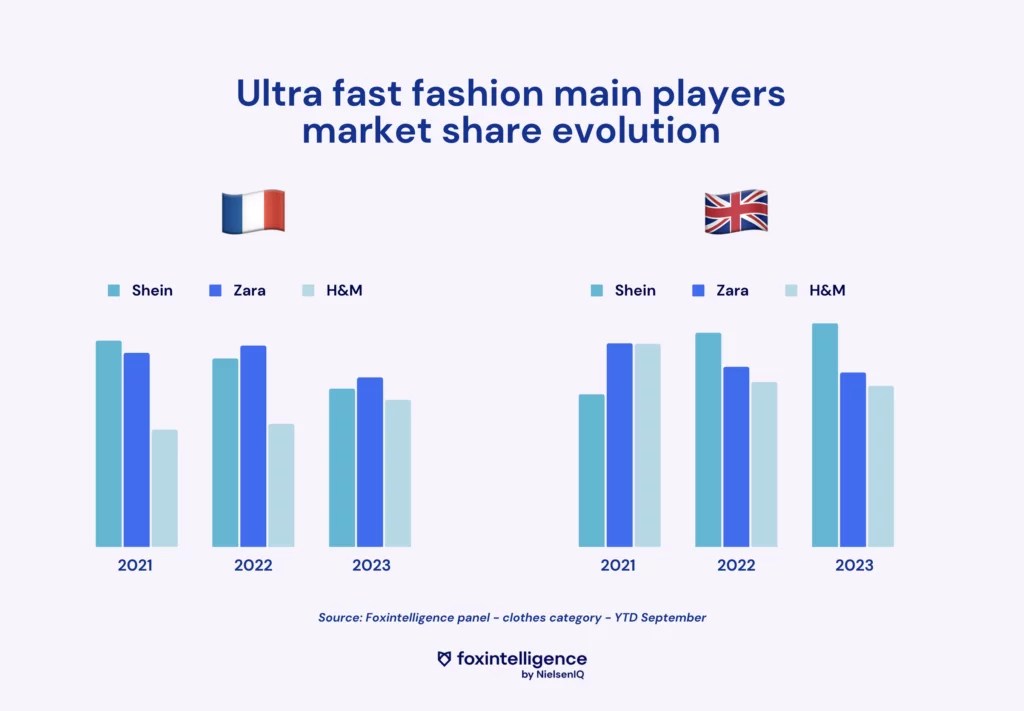 Image intégrée 2 pour Grand dilemme de la mode: plutôt Fast Fashion ou Slow Chic ?