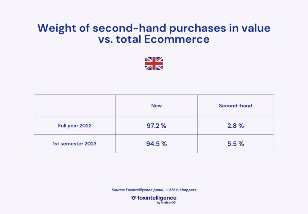 Inline image 2 for Key Insights: Inflation in the UK