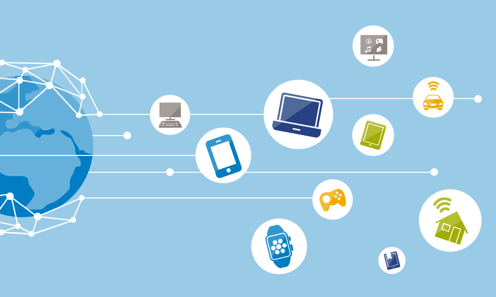 Hero image for Connected Consumer Index
