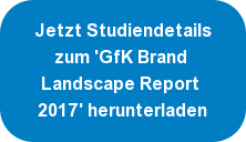 Hero-Bild zu Preispremium aufbauen – durch Qualität, Coolness oder Nachhaltigkeit?