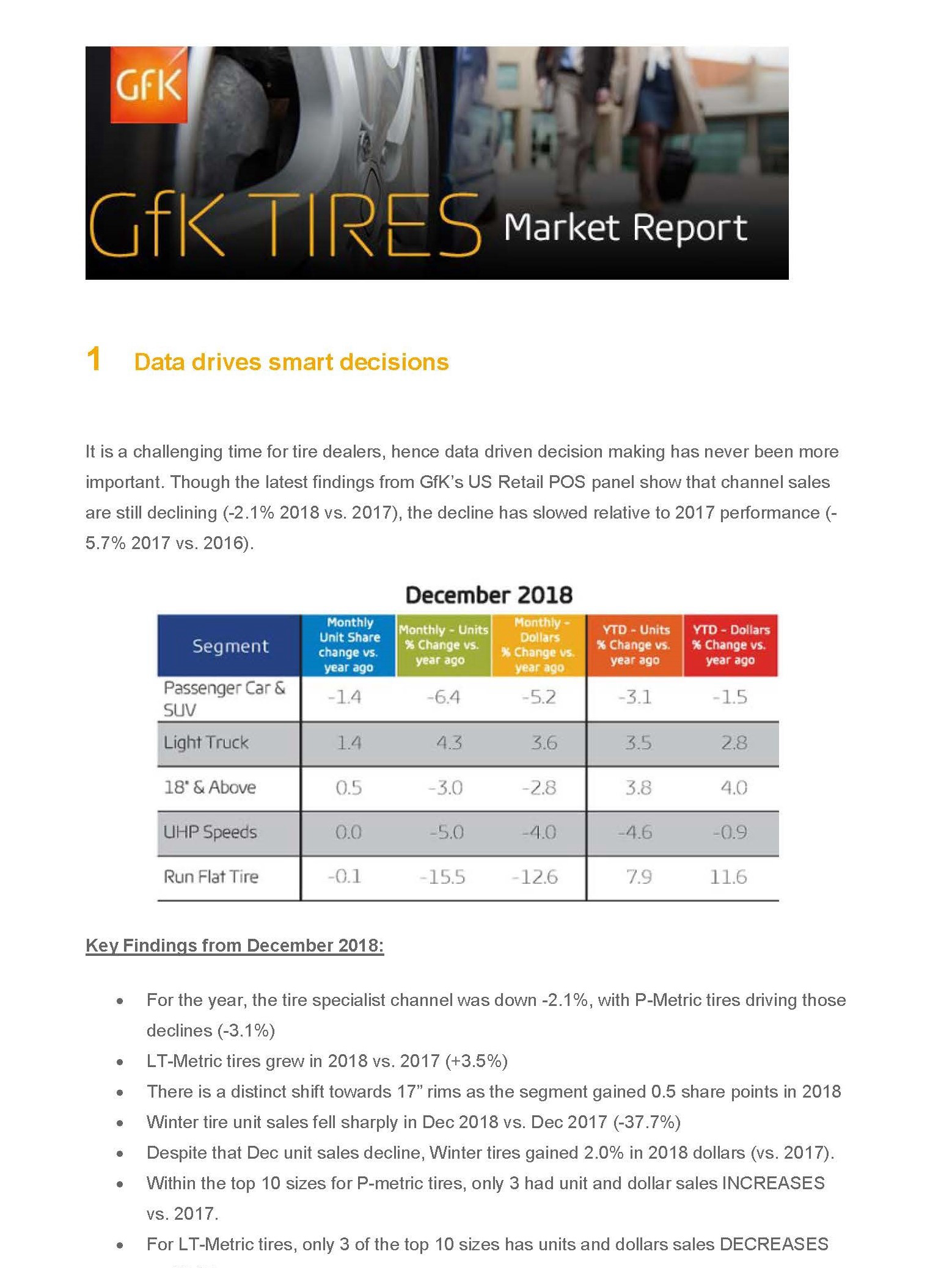 Inline image 1 for Data drives smart decisions: Understand today’s consumer tire trends