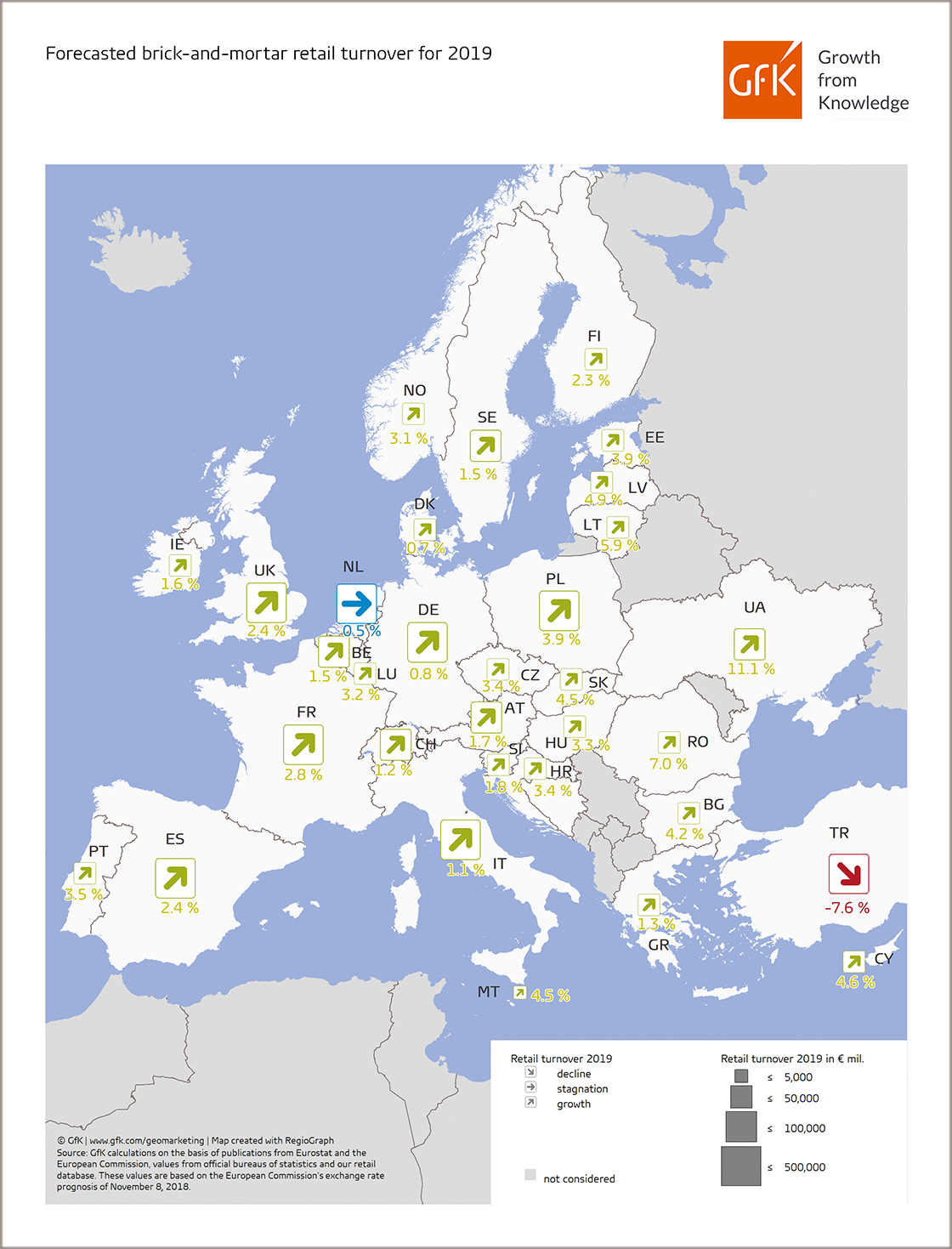Inline image 1 for Map of the Month: Brick-and-mortar retail turnover, Europe 2019