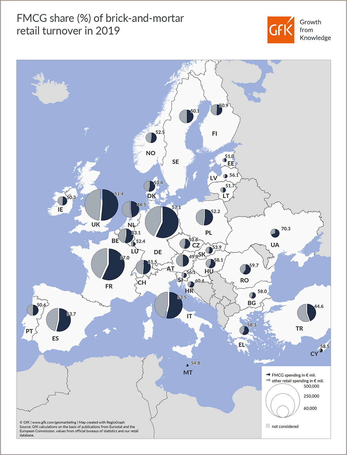 Inline image 1 for Map of the Month: FMCG share of brick-and-mortar retail turnover, Europe 2019