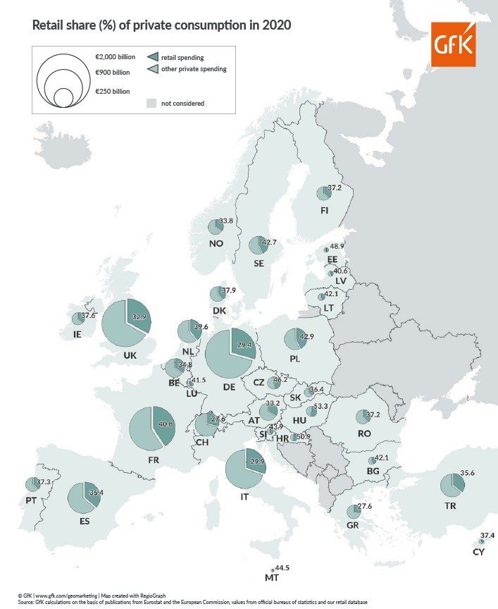 Image principale de Activité Distribution non-alimentaire en Europe en 2021