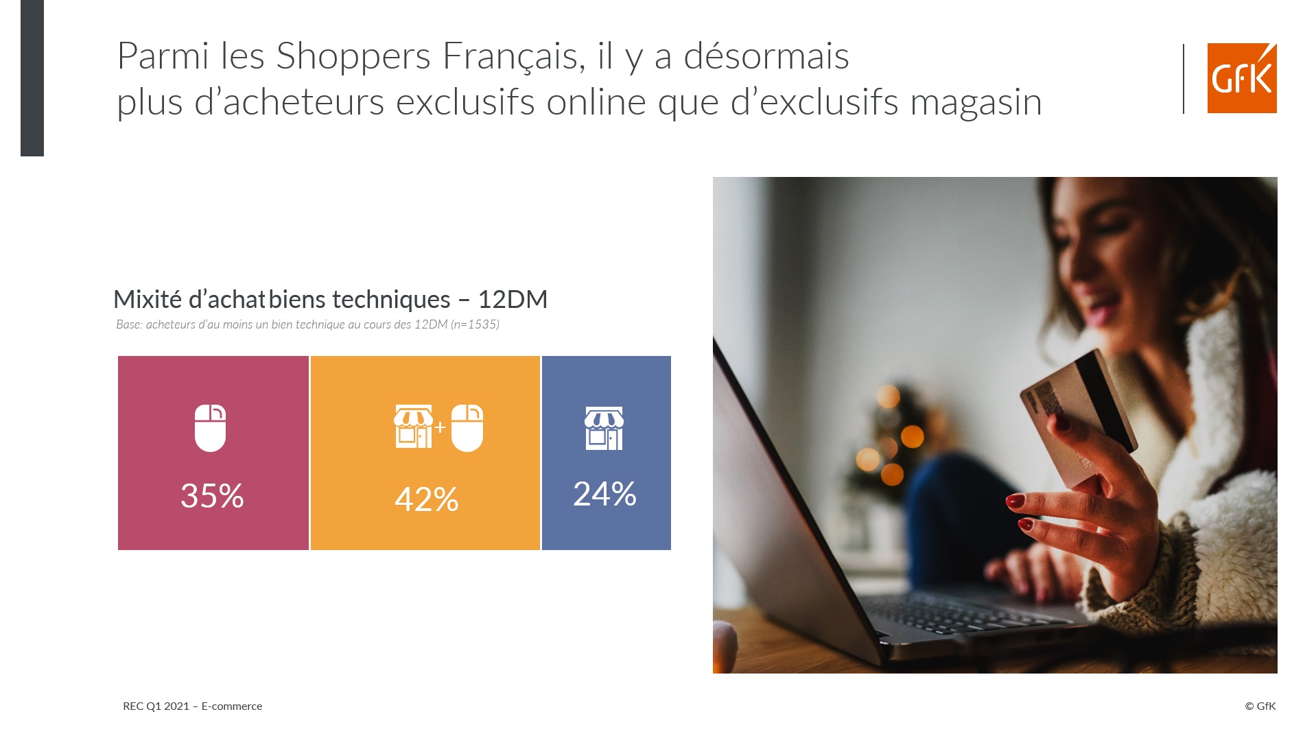 Image int&eacute;gr&eacute;e 3 pour Evolution du e-commerce et comportements d&rsquo;achat online en France