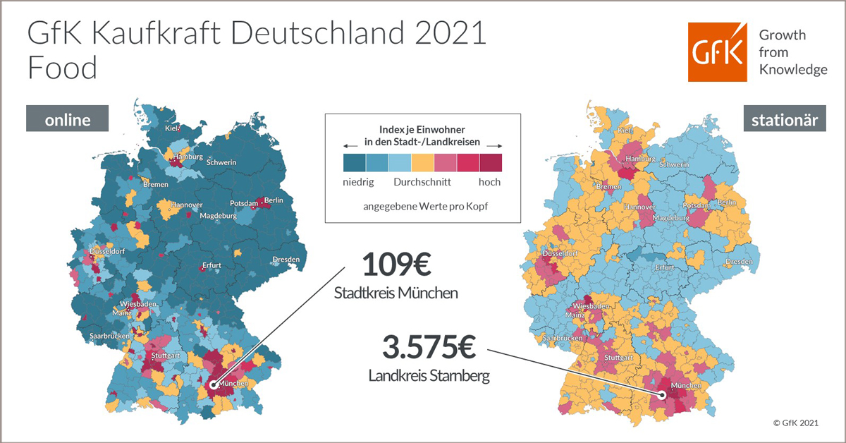 Bild im Inhalt 2 zu Bild des Monats: GfK Kaufkraft f&uuml;r Food, Deutschland 2021