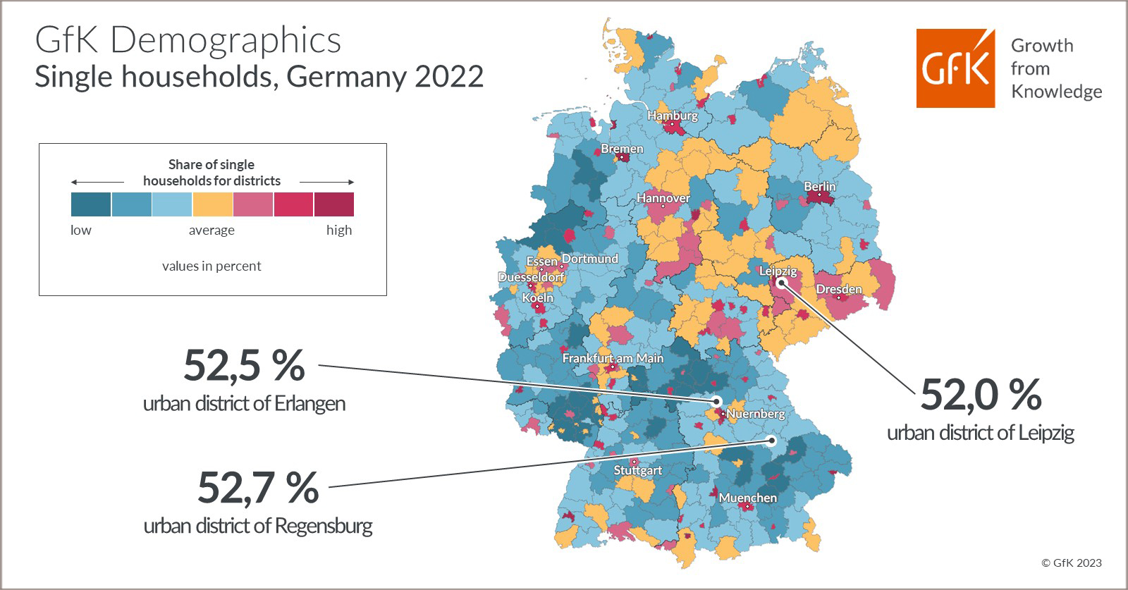 Inline image 2 for Map of the Month: GfK Single households, Germany 2022