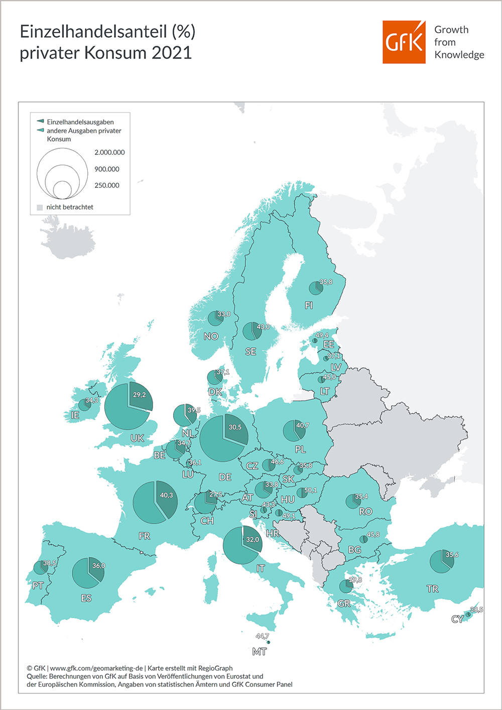 Bild im Inhalt 2 zu Bild des Monats: Einzelhandelsanteil privater Konsum, Europa 2021