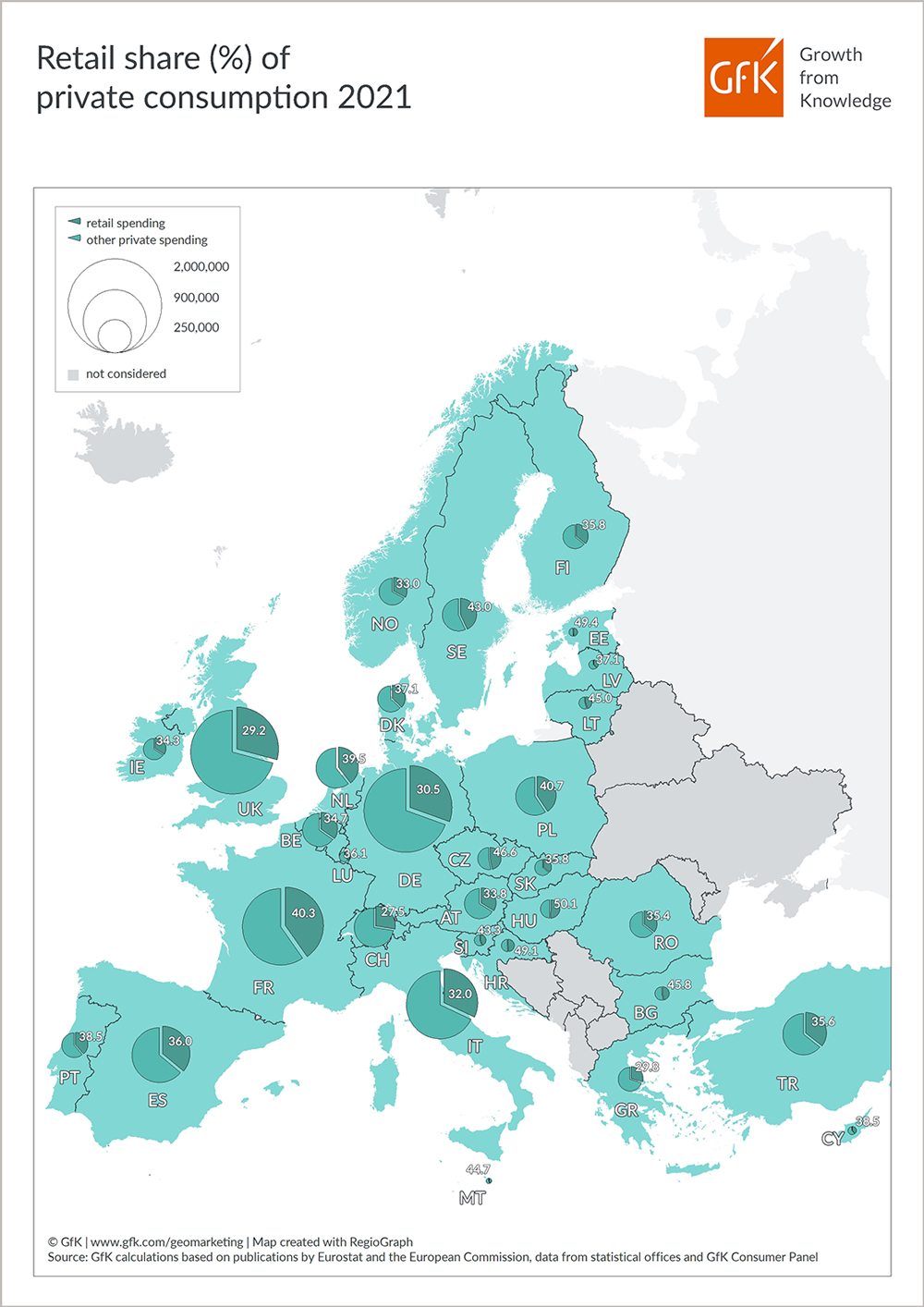 Inline image 2 for Map of the Month: Retail share of private consumption, Europe 2021