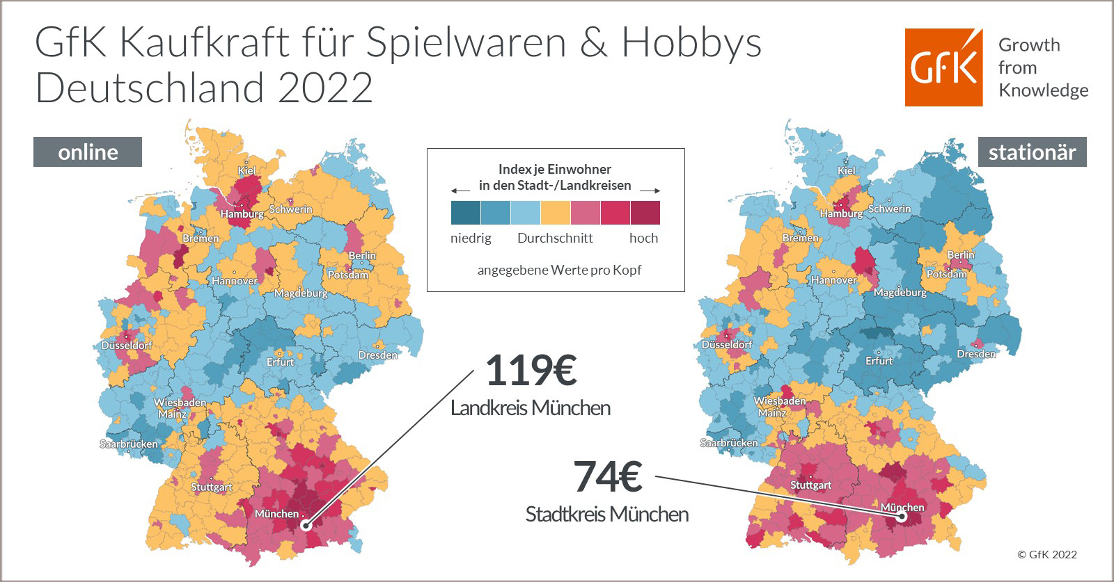 Bild im Inhalt 2 zu Bild des Monats: GfK Kaufkraft f&uuml;r Spielwaren & Hobbys, Deutschland 2022