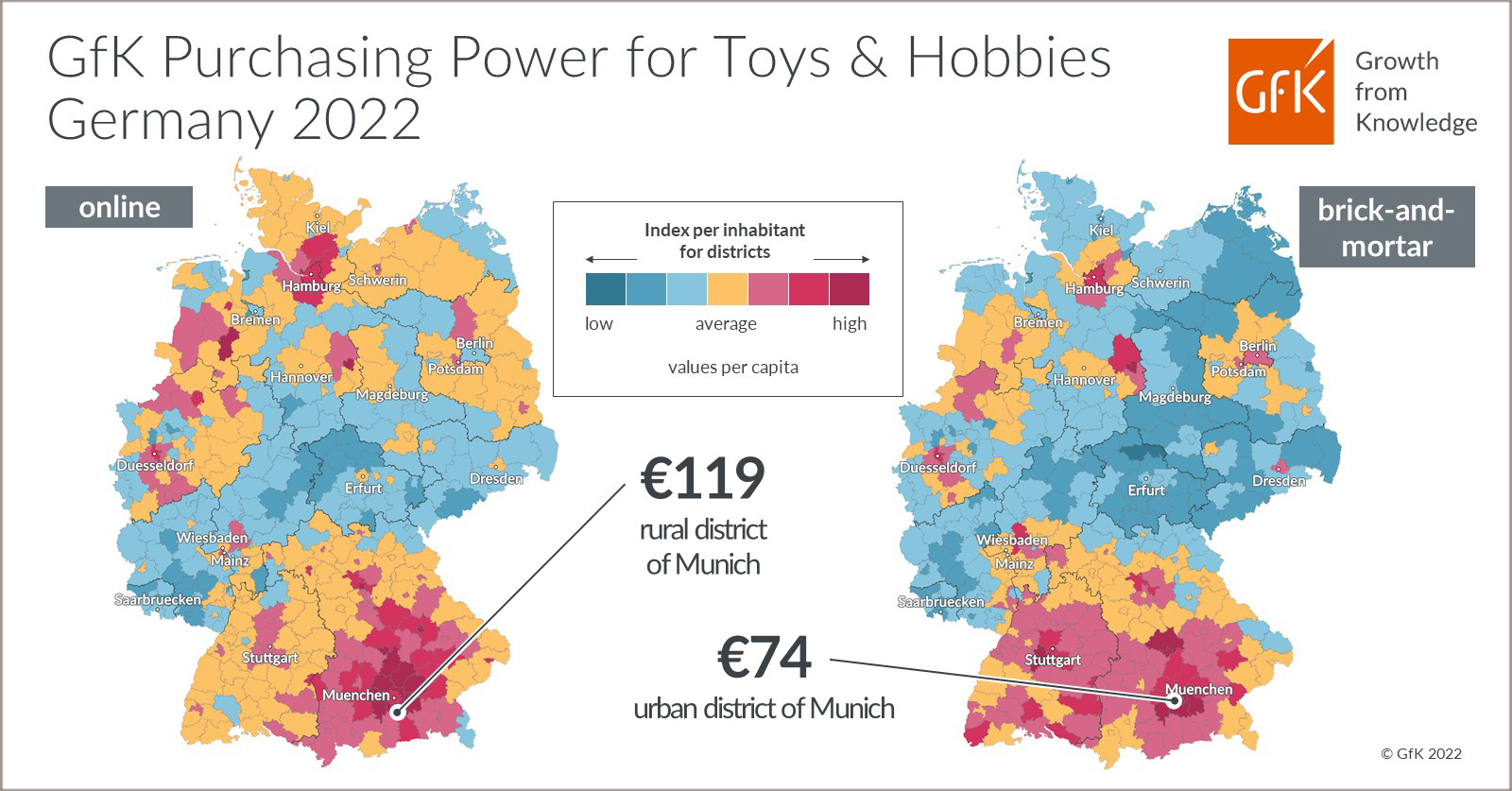 Inline image 2 for Map of the Month: GfK Purchasing Power for Toys & Hobbies, Germany 2022