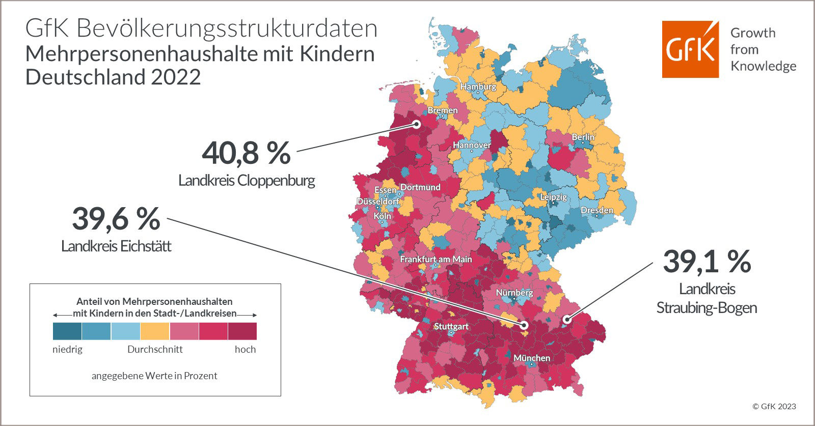 Bild im Inhalt 2 zu Bild des Monats: GfK Bevölkerungsstrukturdaten, Mehrpersonenhaushalte mit Kindern, Deutschland 2022