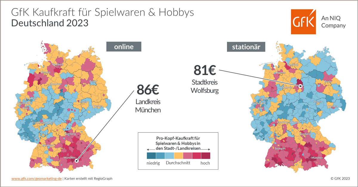 Bild im Inhalt 2 zu Bild des Monats: GfK Kaufkraft f&uuml;r Spielwaren & Hobbys, Deutschland 2023