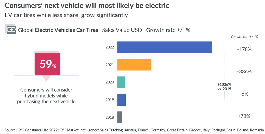 Blog-How-to-capture-the-e-mobility-opportunity-image-2