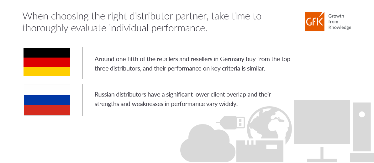 Distributor partner performance in Germany and Russia