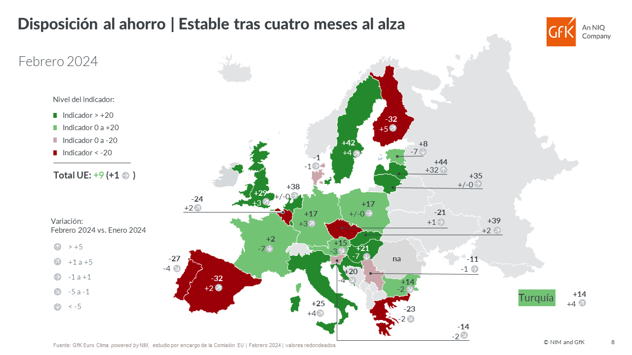 Imagen dentro del contenido 10 de Se dispara la búsqueda online de viajes en España: crece un 20% la audiencia diaria de estos sites