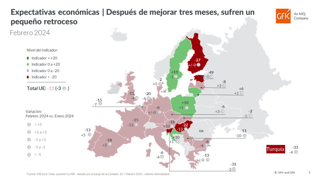 Se dispara la búsqueda online de viajes en España: crece un 20% la audiencia diaria de estos sites