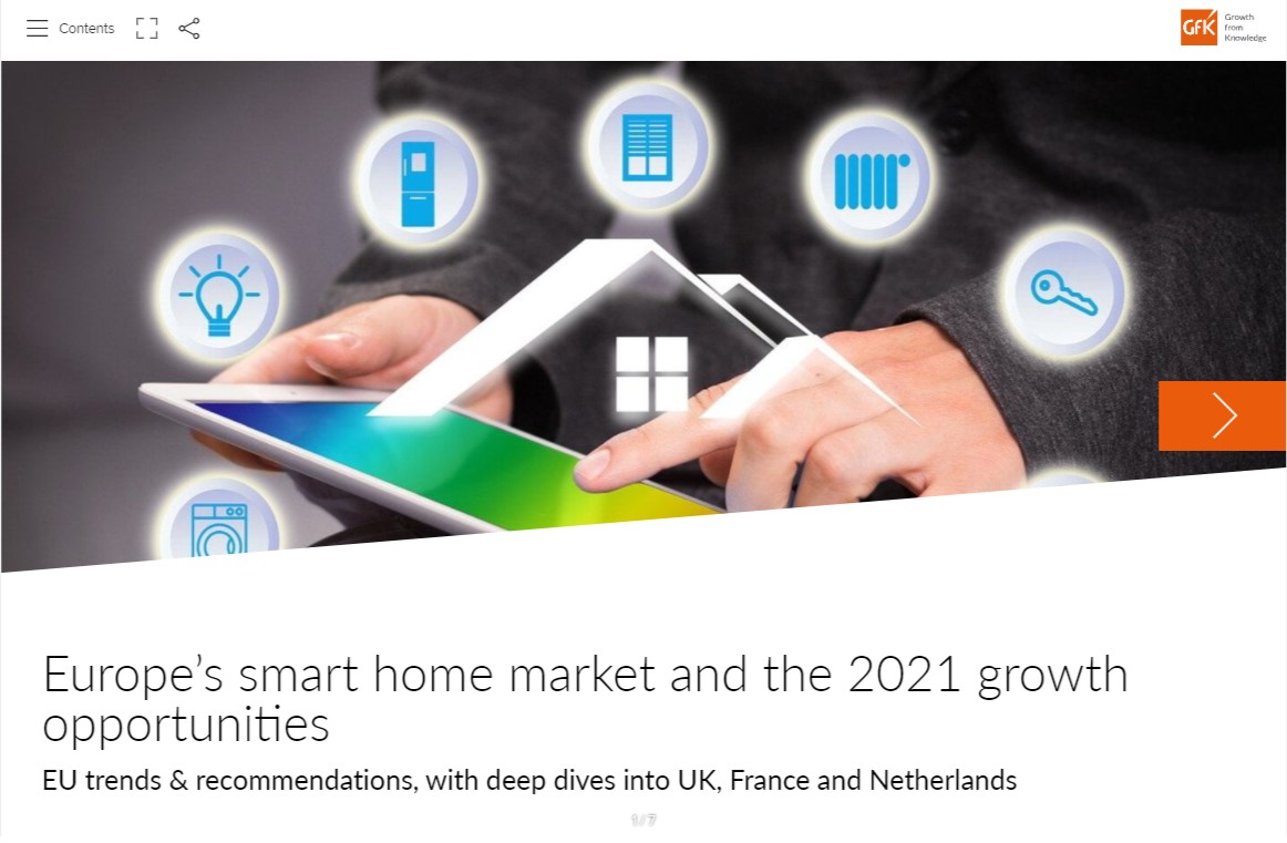 Inline image 1 for Europe’s smart home dynamics and 2021 growth opportunities