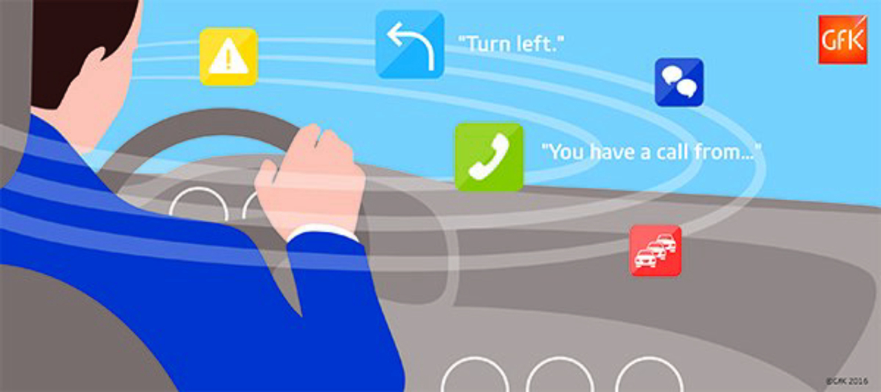 Inline image 1 for 10 potential benefits of new in-car audio technology