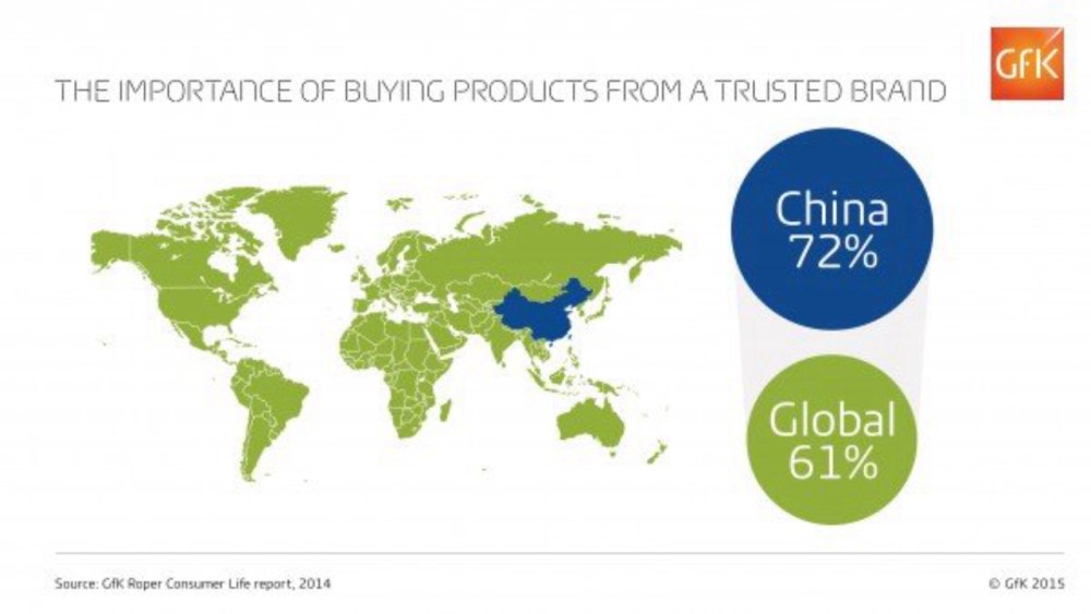 Hero image for The emerging middle class in Asia and the rise of Asia’s tech market