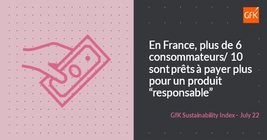 Image int&eacute;gr&eacute;e 2 pour Empreinte sociale et &eacute;cologique : crit&egrave;re cl&eacute; de la d&eacute;cision d&rsquo;achat en France