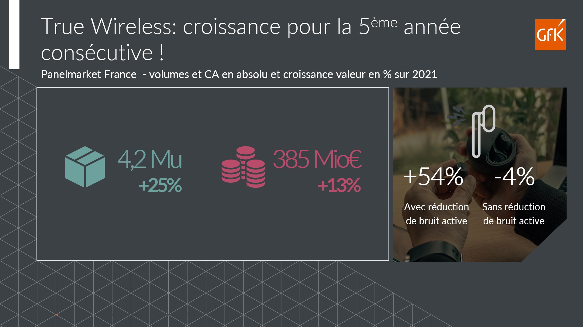 Image int&eacute;gr&eacute;e 4 pour Ventes de TV: grandes tailles et Premium dominent le march&eacute;