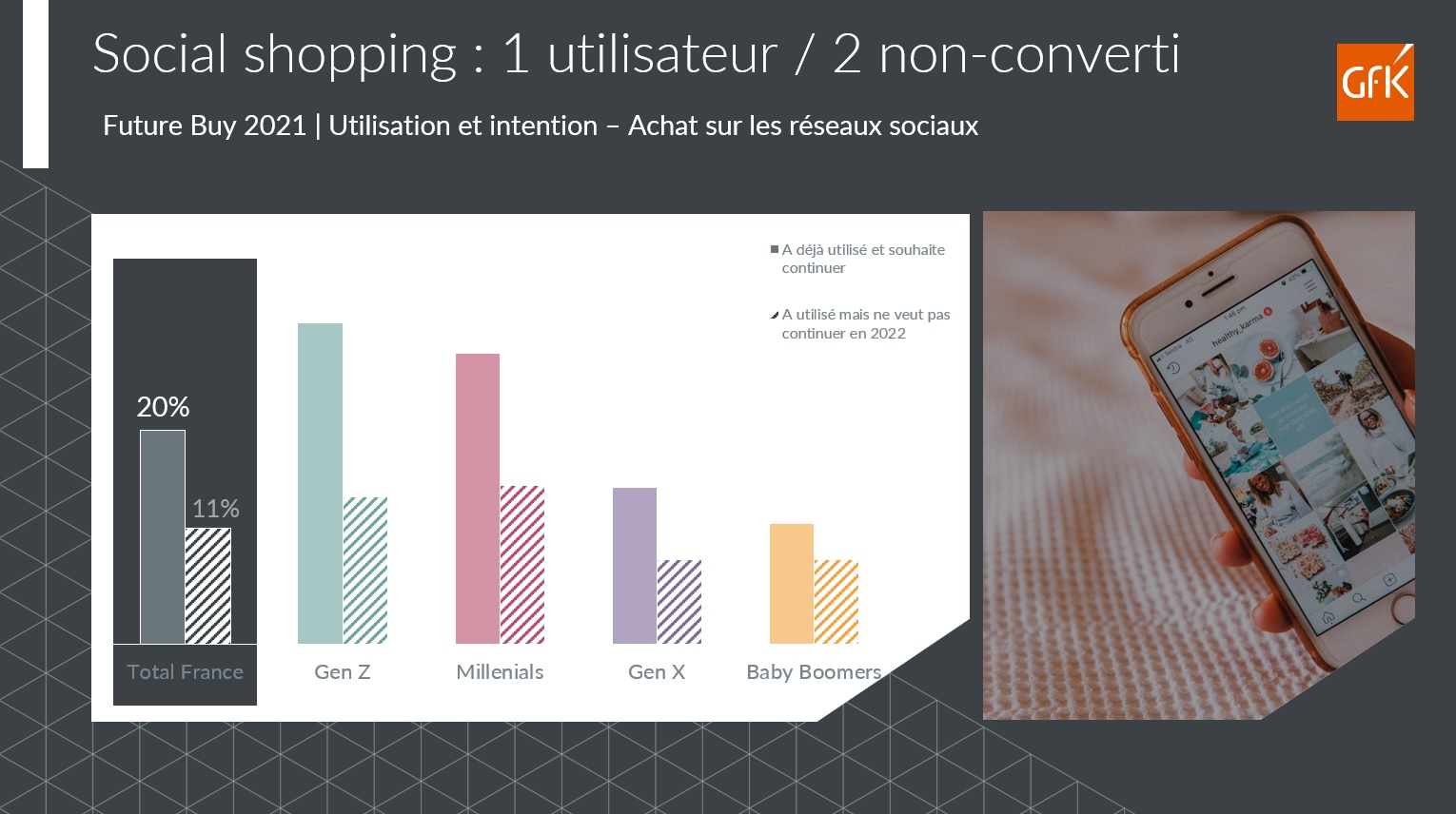 Image int&eacute;gr&eacute;e 6 pour Nouvel &eacute;quilibre Magasin e-commerce pour les achats Tech-Durables