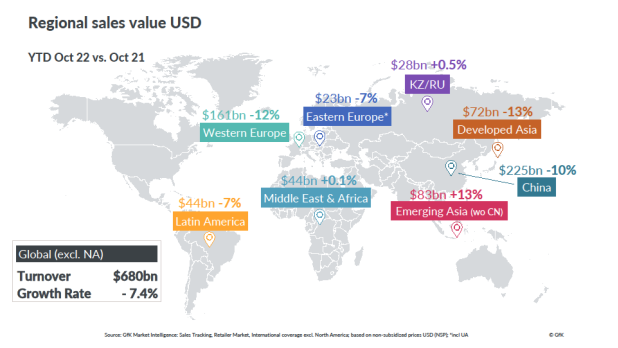 Carte monde _ chiffre d'affaires march&eacute;s TD &agrave; fin octobre 2022