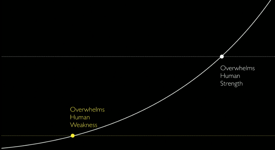 Inline image 1 for The Social Dilemma through the eyes of the consumer