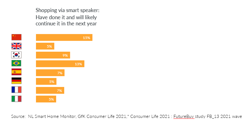 The digital consumer is here to stay &ndash; and they expect seamless, channel agnostic experiences_4