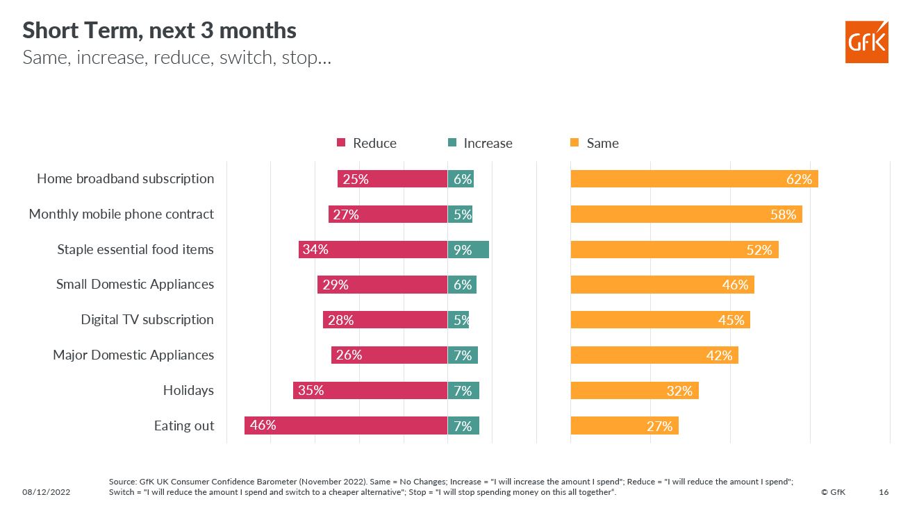 Inline image 2 for 25 Years of Consumer-Watching: lessons for now and next