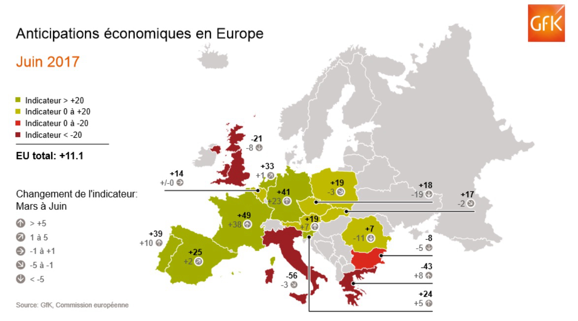 Image int&eacute;gr&eacute;e 5 pour Record d&rsquo;optimisme en France