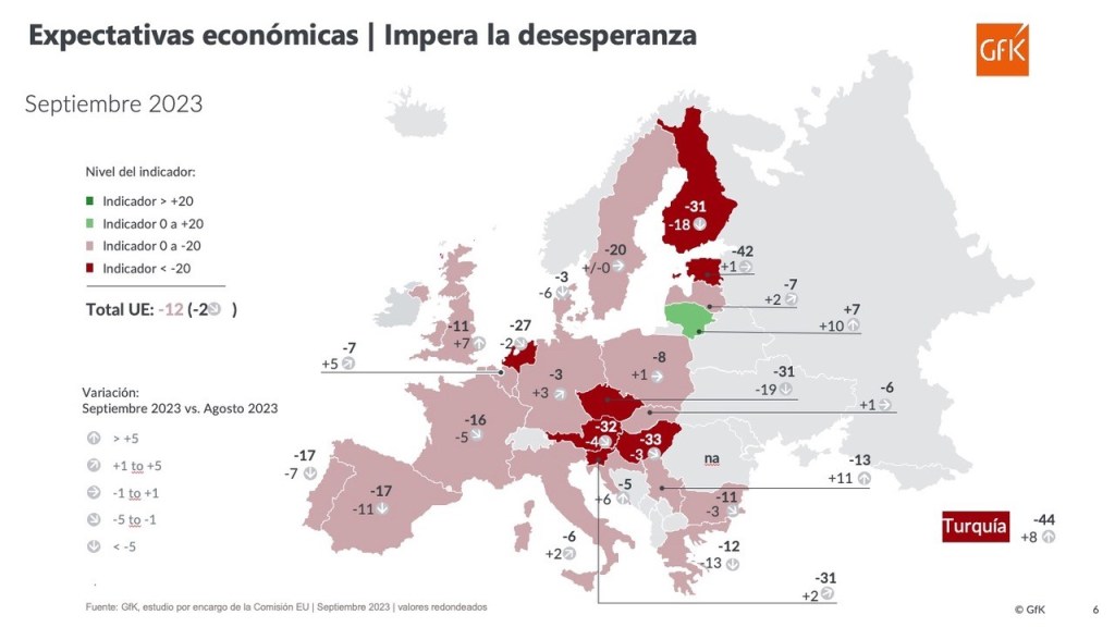 La caída de las expectativas económicas y de ingresos, lastran el gasto familiar