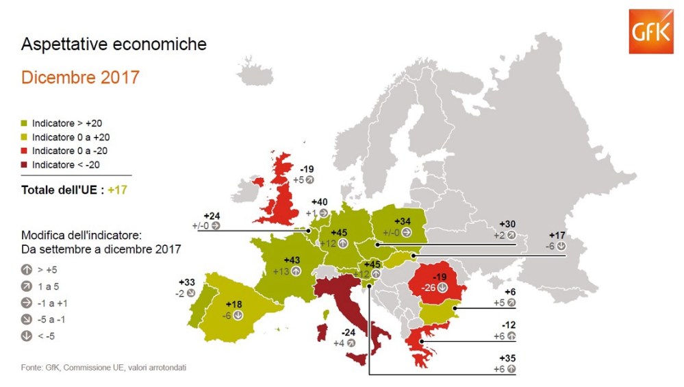 Immagine hero di Clima dei consumi positivo: GfK prevede aumenti significativi della spesa in Europa